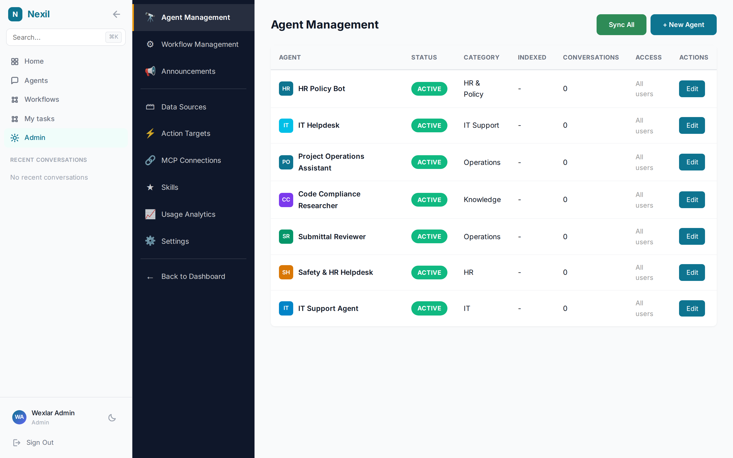 Agent management with status, categories, and access controls